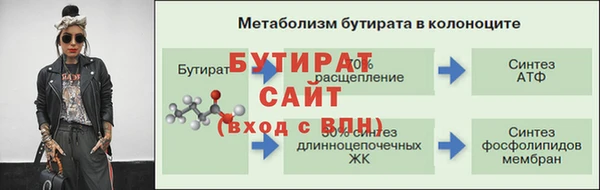 гашишное масло Баксан